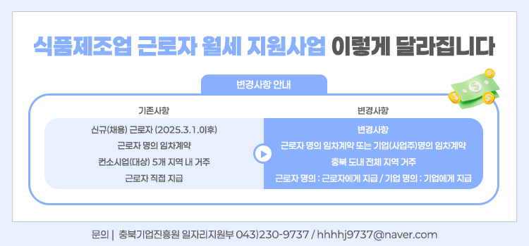 식품제조업 근로자 월세 지원사업 이렇게 달라집니다
변경사항 안내
기존사항
변경사항
신규채용) 근로자 2025.3.1.이후) 근로자 명의 임차계약
변경사항
컨소시엄(대상) 5개 지역 내 거주 근로자직접지급
근로자 명의 임차계약 또는 기업(사업주)명의 임차계약 충북도내 전체 지역 거주
근로자 명의 근로자에게 지급/기업 명의 기업에게 지급
문의|충북기업진흥원 일자리지원부 043)230-9737/hhhhj9737@naver.com